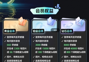 快手可灵开始收费，会员体系上线，首次收费会员价格最低33每月