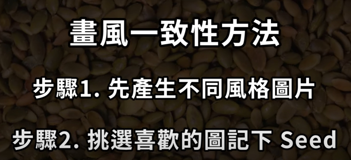Chatgpt Dalle3-Chtagpt4 dalle3 超简单的漫画推文制作方法，人物一致太简单了(1)