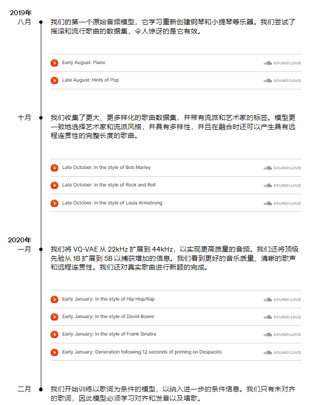 音乐生成-Openai JukeBox音乐项目文生音乐项目最新进展(2)