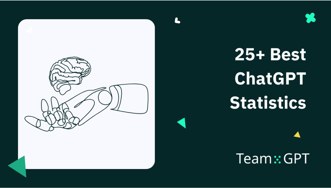 Chatgpt-2024年度chatgpt 用户统计数据报告(1)