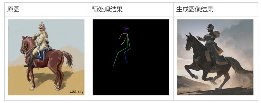 Stablediffusion-腾讯云出品的stablediffusion保姆级自学手册(32)