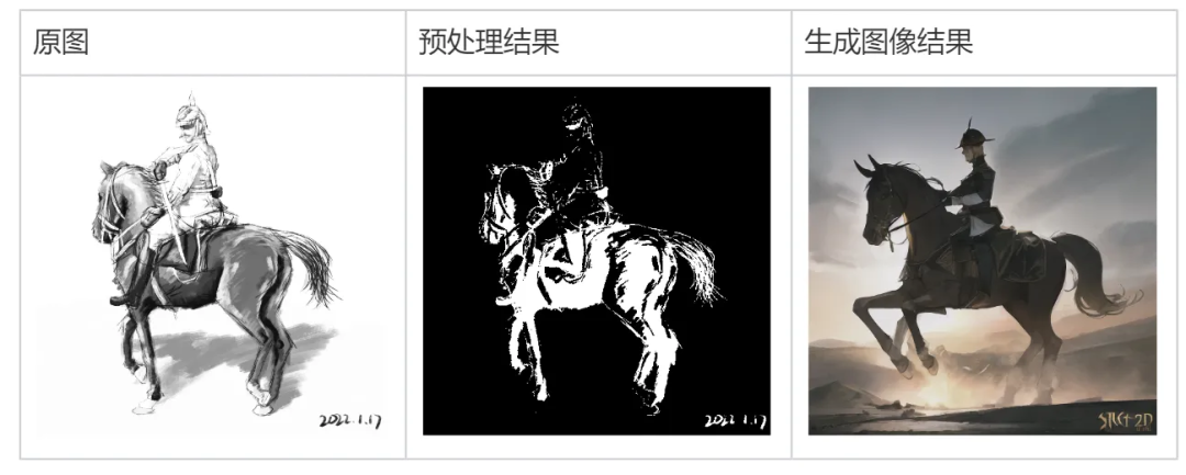 Stablediffusion-腾讯云出品的stablediffusion保姆级自学手册(34)
