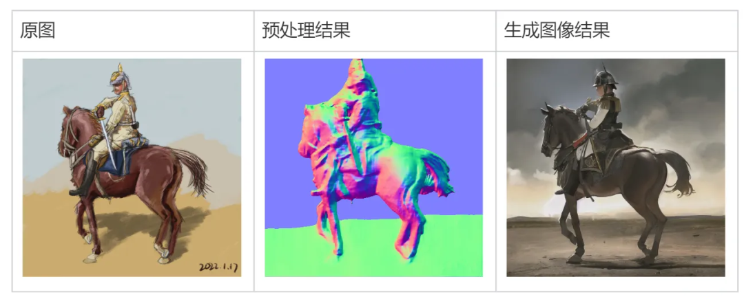 Stablediffusion-腾讯云出品的stablediffusion保姆级自学手册(31)
