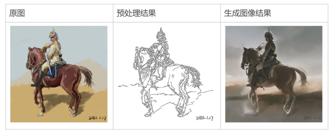 Stablediffusion-腾讯云出品的stablediffusion保姆级自学手册(27)