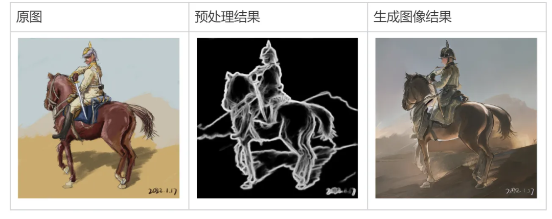 Stablediffusion-腾讯云出品的stablediffusion保姆级自学手册(29)