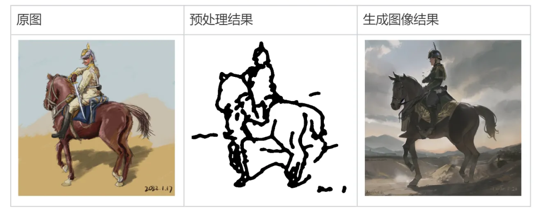 Stablediffusion-腾讯云出品的stablediffusion保姆级自学手册(35)