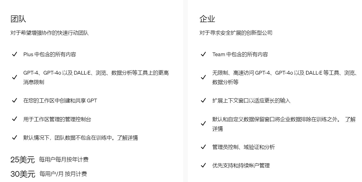 Chatgpt帮助文档-ChatGPT Team 团队账号是什么？(1)
