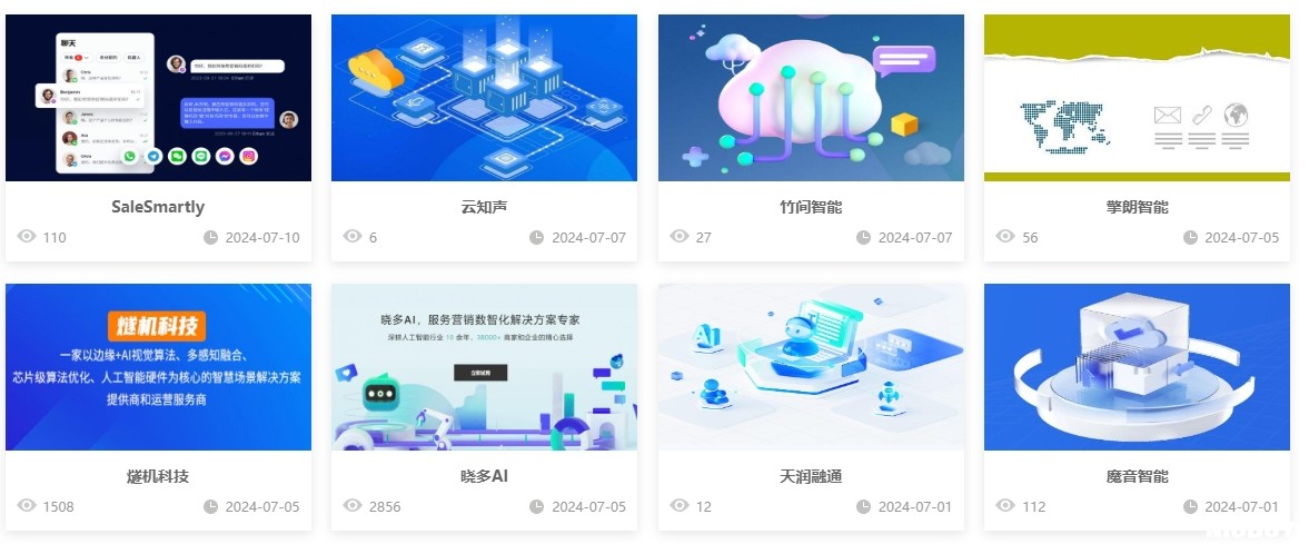 技术应用-数字人、分身有哪些功能，应用到短视频、直播的方法、玩法以及适用场景和项目(1)