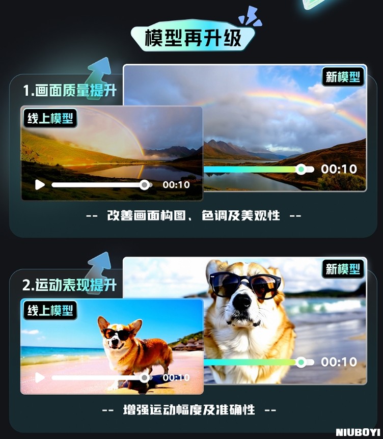 快手可灵-快手可灵开始收费，会员体系上线，首次收费会员价格最低33每月(2)